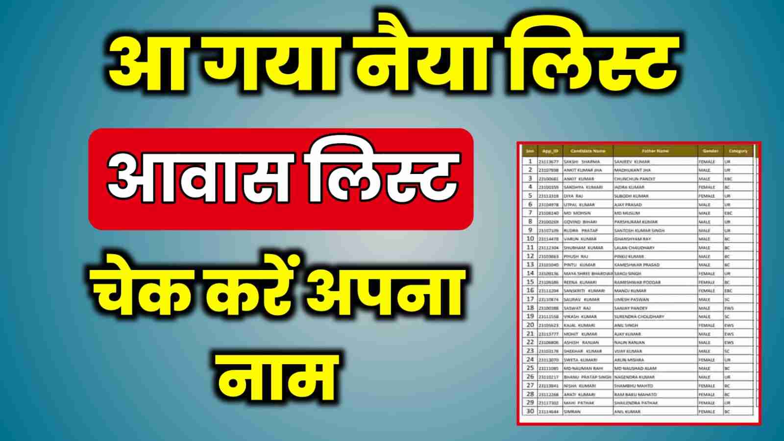 pradhan mantri awas yojana list